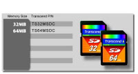 Transcend 64MB SECURE DIGITAL CARD (TS64MSDC)